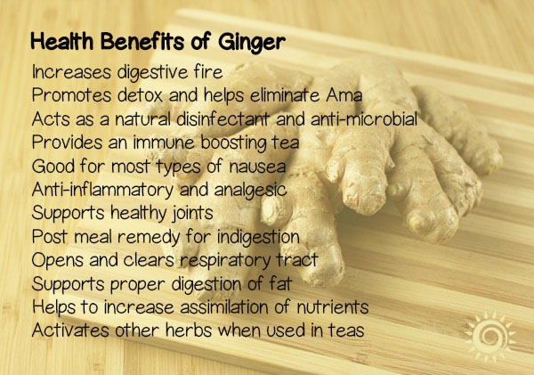 health-benefits-of-ginger-sign health-benefits-of-ginger-sign