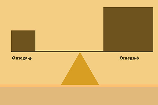 omega-3-vs-omega-6-balanced omega-3-vs-omega-6-balanced